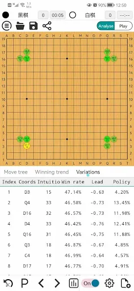 Взломанная AhQ Go — Strongest Go Game AI (АхКу Го)  [МОД Много денег] — последняя версия apk на Андроид screen 2