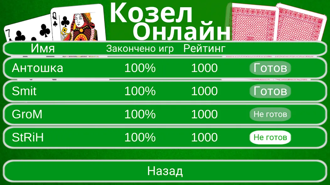 Скачать взломанную Козел Онлайн  [МОД Все открыто] — последняя версия apk на Андроид screen 2