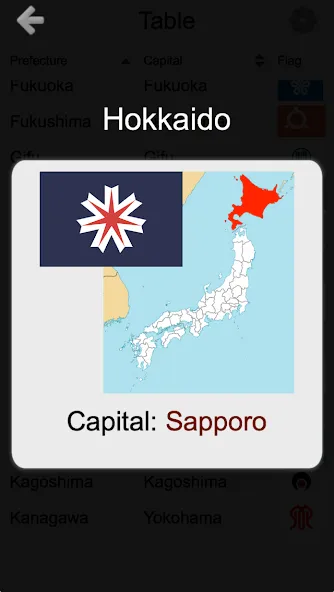 Взлом Prefectures of Japan — Quiz  [МОД Много денег] — стабильная версия apk на Андроид screen 1