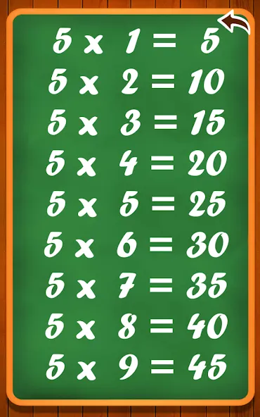 Взломанная Learn multiplication table  [МОД Меню] — стабильная версия apk на Андроид screen 3