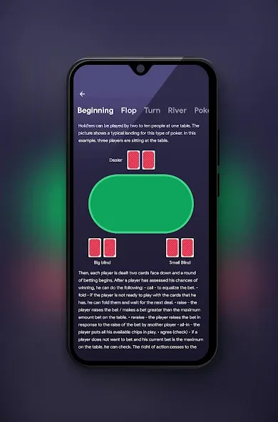 Скачать взлом ATHYLPS — Poker Outs, Poker Od (АТХИЛПС)  [МОД Все открыто] — полная версия apk на Андроид screen 4