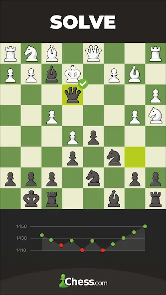 Скачать взлом Chess — Play and Learn  [МОД Меню] — последняя версия apk на Андроид screen 4