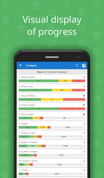 Взломанная Mate in 2 (Chess Puzzles)  [МОД Все открыто] — последняя версия apk на Андроид screen 4