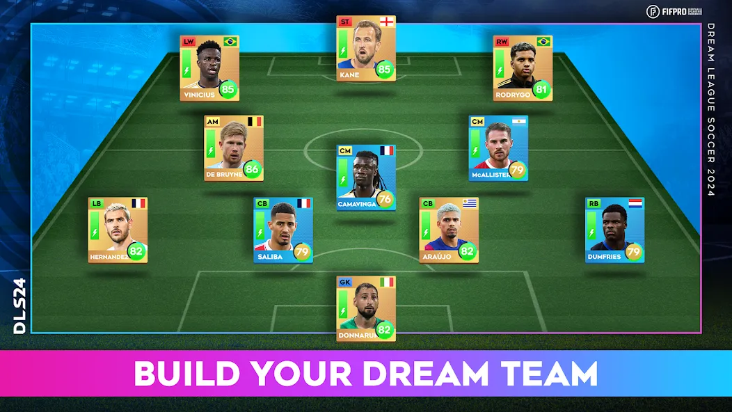 Взломанная Dream League Soccer 2024 (Дрим Лиг Соккер 2023)  [МОД Много монет] — последняя версия apk на Андроид screen 4