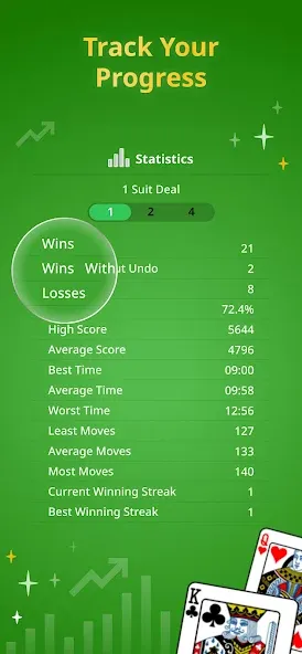 Скачать взлом Spider Solitaire Classic  [МОД Бесконечные деньги] — стабильная версия apk на Андроид screen 3