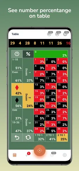 Скачать взлом Roulette Kicker (Рулет Кикер)  [МОД Много денег] — последняя версия apk на Андроид screen 3