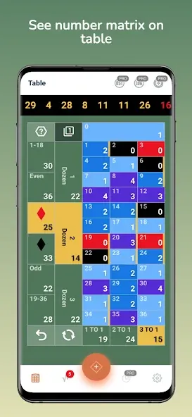 Скачать взлом Roulette Kicker (Рулет Кикер)  [МОД Много денег] — последняя версия apk на Андроид screen 4