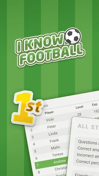 Взлом I Know Football (Ай Ноу Футбол)  [МОД Unlimited Money] — последняя версия apk на Андроид screen 1