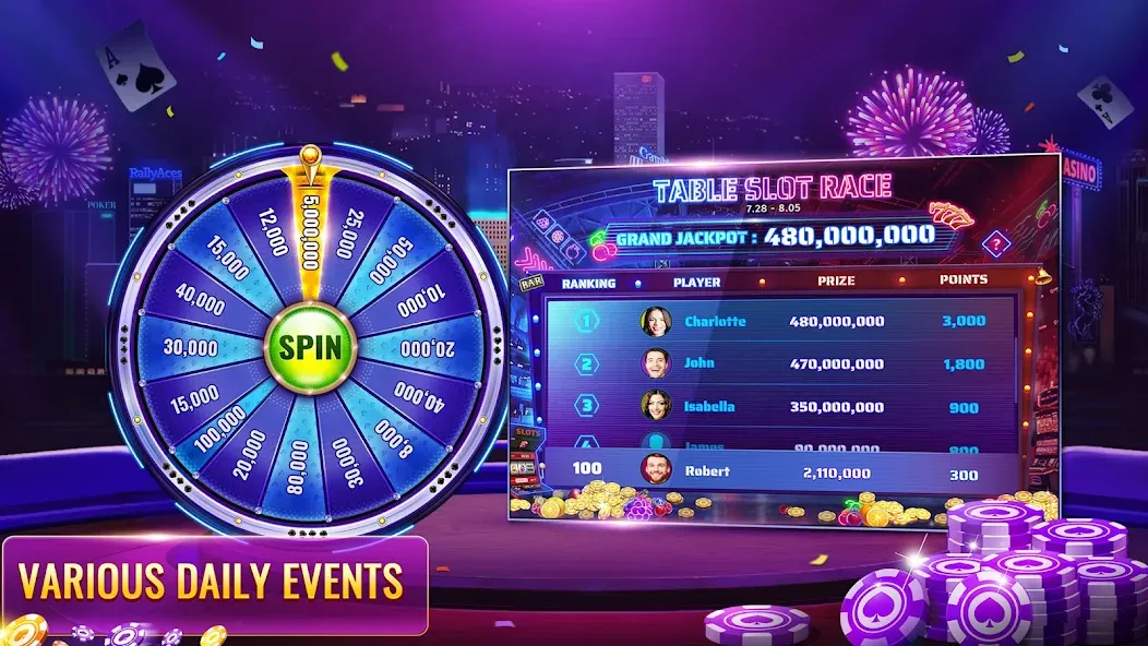 Взлом RallyAces Poker (РаллиЭйс Покер)  [МОД Unlocked] — последняя версия apk на Андроид screen 5