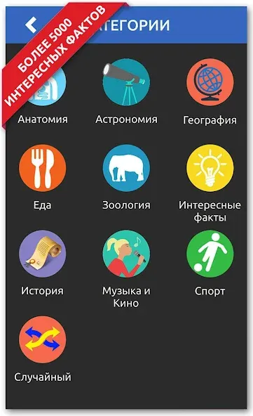 Взлом ДА или НЕТ  [МОД Menu] — стабильная версия apk на Андроид screen 1