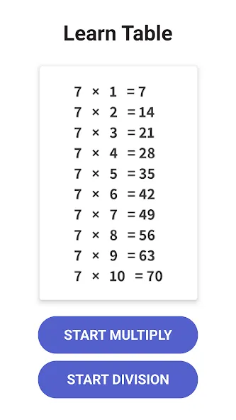 Взлом Multiplication Games Math quiz  [МОД Бесконечные деньги] — последняя версия apk на Андроид screen 2