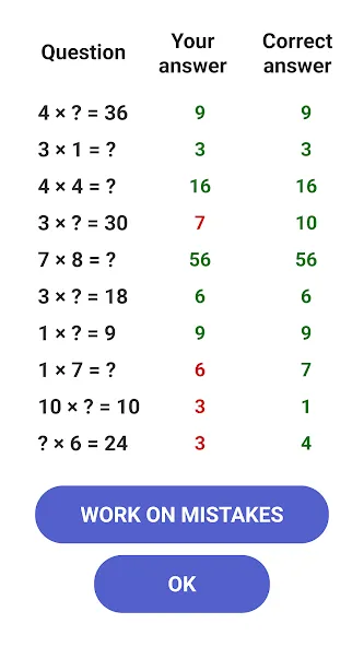 Взлом Multiplication Games Math quiz  [МОД Бесконечные деньги] — последняя версия apk на Андроид screen 4