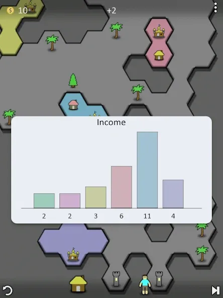 Скачать взлом Antiyoy Online (Антий Онлайн)  [МОД Все открыто] — стабильная версия apk на Андроид screen 5